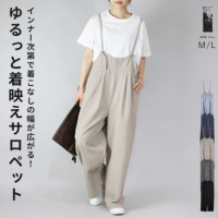 StyleImage