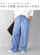 StyleImage