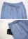 StyleImage