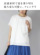 StyleImage