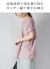 StyleImage