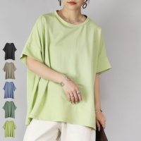 StyleImage