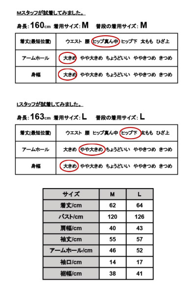 カシュクールネックコットンニット M L 【メール便対応可】 レディース