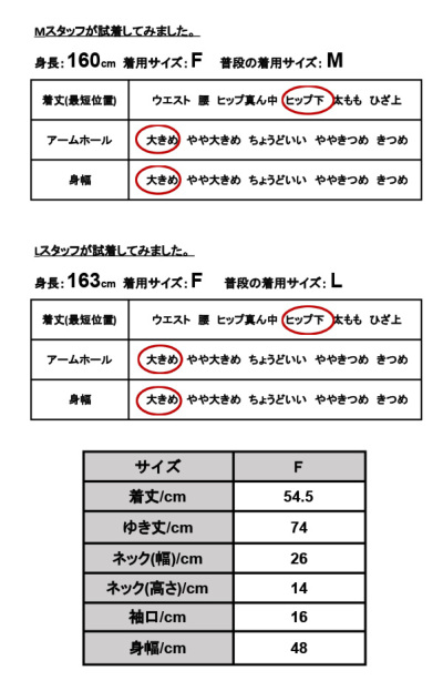 ボトルネックドルマンコットンニット レディース And It Official Web Store