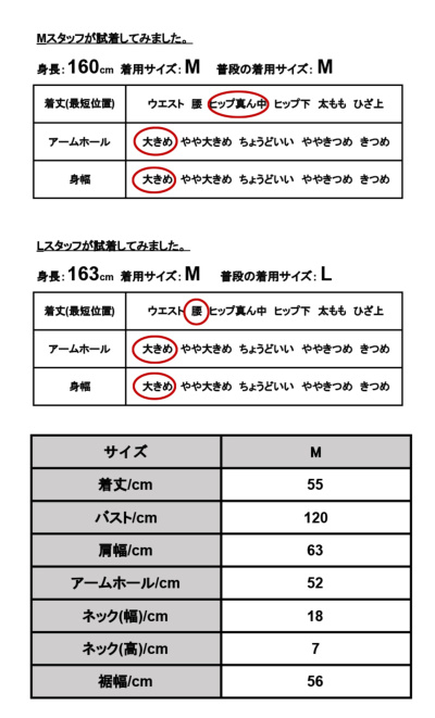 タートルケーブルニットベスト M 【メール便対応不可
