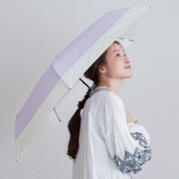 StyleImage