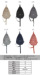 StyleImage
