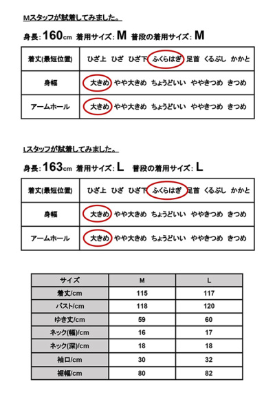 ワンピース 春 カジュアル コットンボイルピンタックワンピース