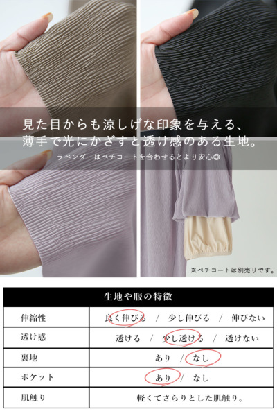 ストア セルフカット 服の中に