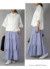StyleImage