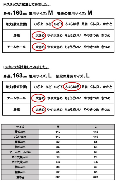 コート レディース ブランド Champion チャンピオン ロングコート CW