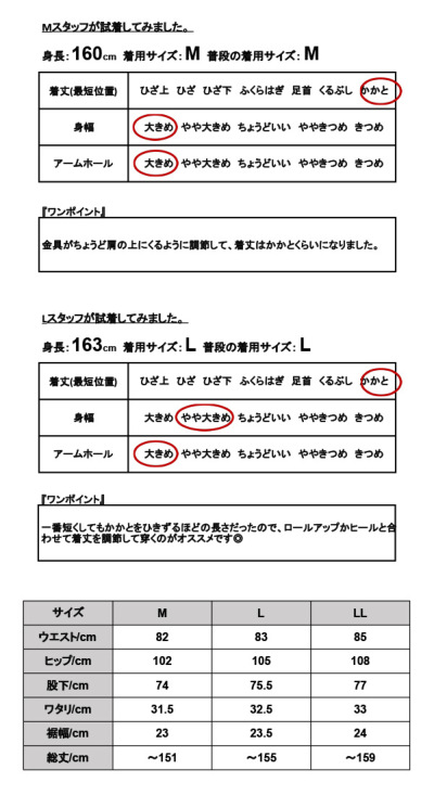 オーバーオール レディース ベーシックデニムオーバーオール 【メール 